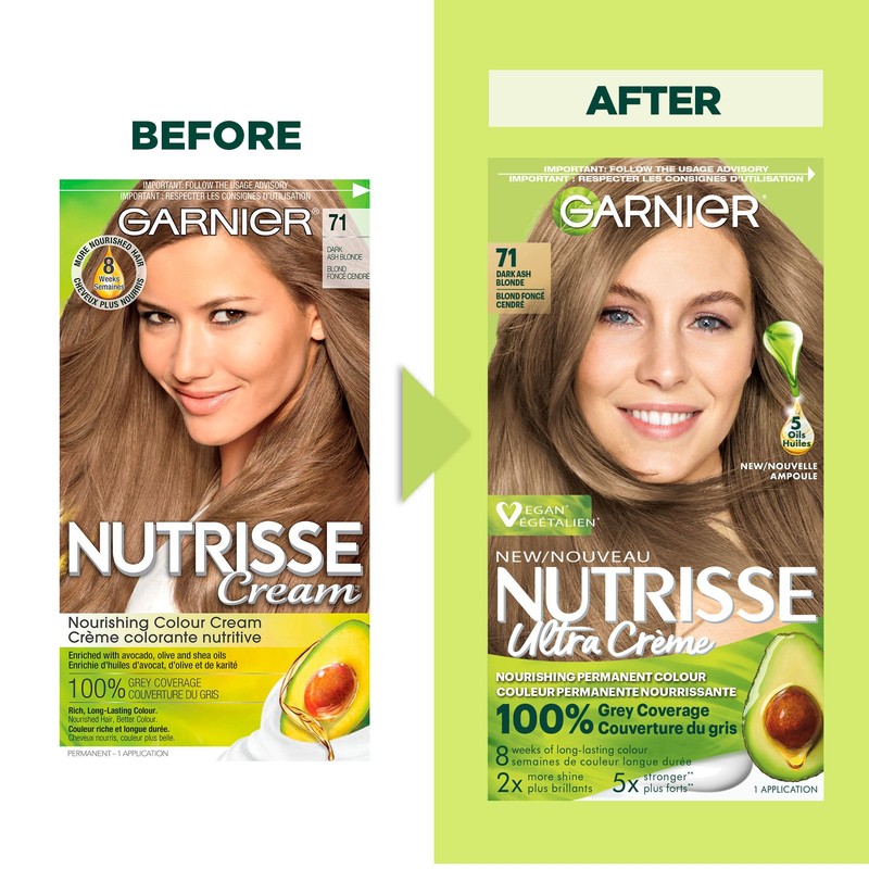 Garnier Nutrisse Ultra Crème, Permanent Hair Dye, 100% Grey Coverage,