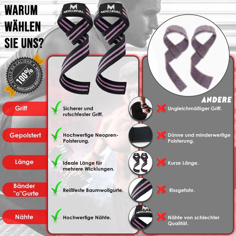 MERCURYAL Straps Gym - Powerlifting Straps - Gym Accessories -