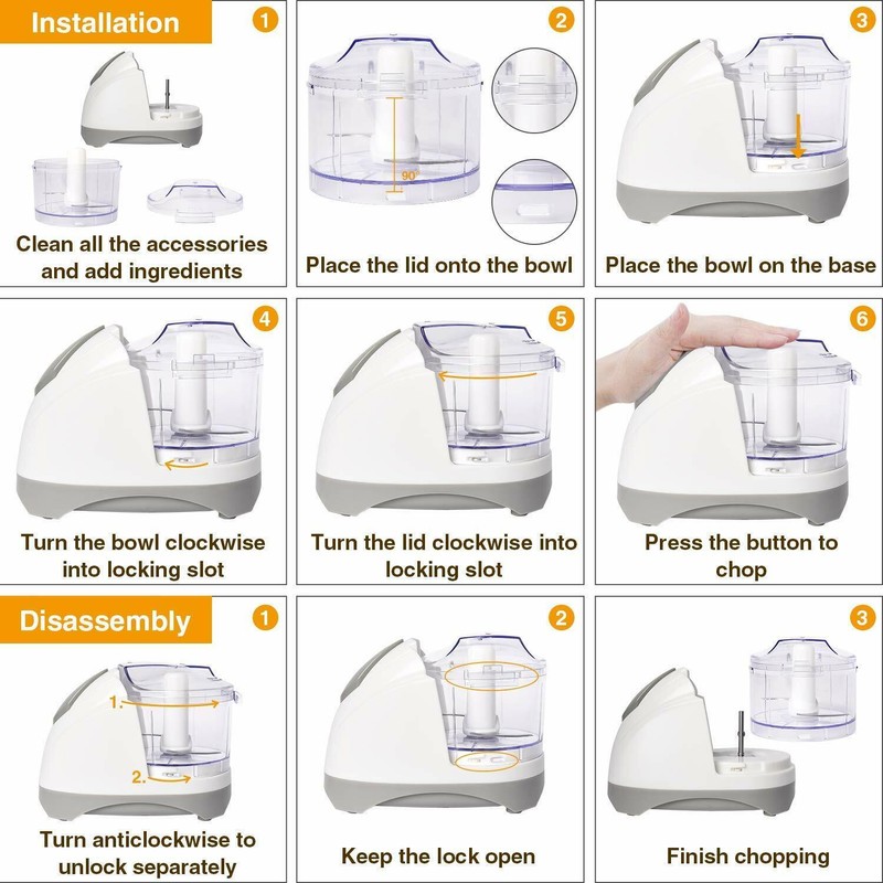 Posame Chopper Dual Blade 1.5 Cup Electric Food Chopper Processor