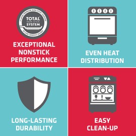 Circulon Solutions 4-Piece Nylon Tool Set, Oyster Gray