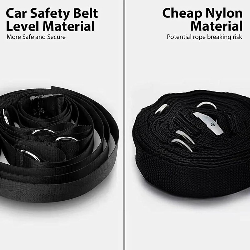 Door Anchor Strap For Resistance Bands Heavy Duty Multi Loop