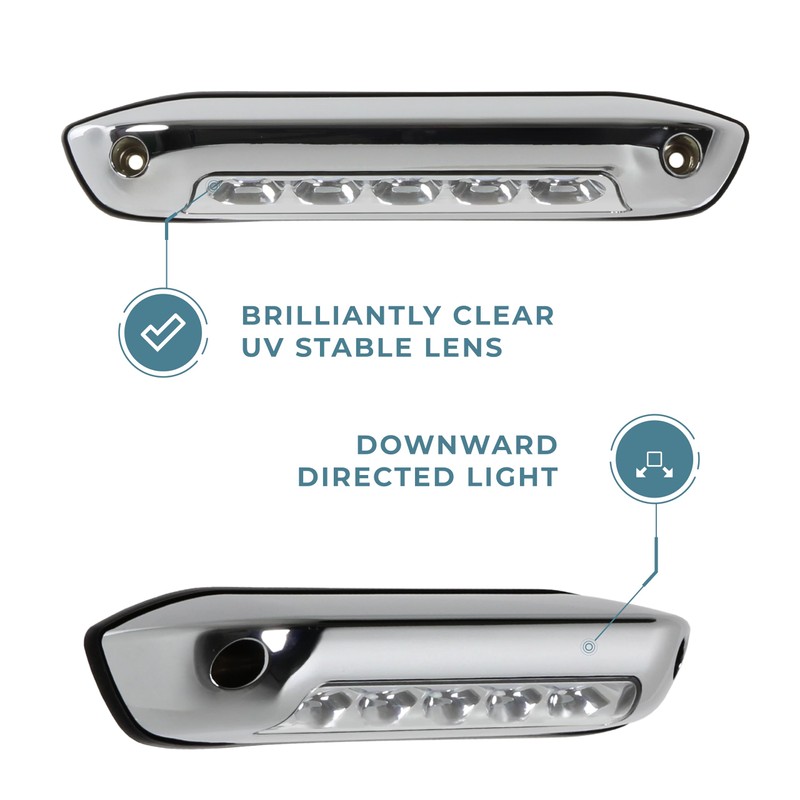 Manufacturers' Select ITC Assurance Exterior Flood Light - High Output