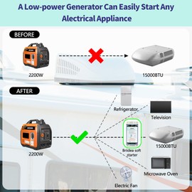 Soft Start for RV Air Conditioner, Briidea Soft Starter for RV Enables Easy Start an A/C & Appliances on RV Power with a Small Generator