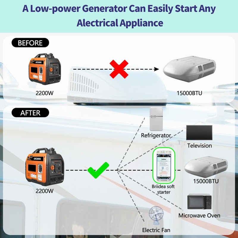 Soft Start for RV Air Conditioner, Briidea Soft Starter for