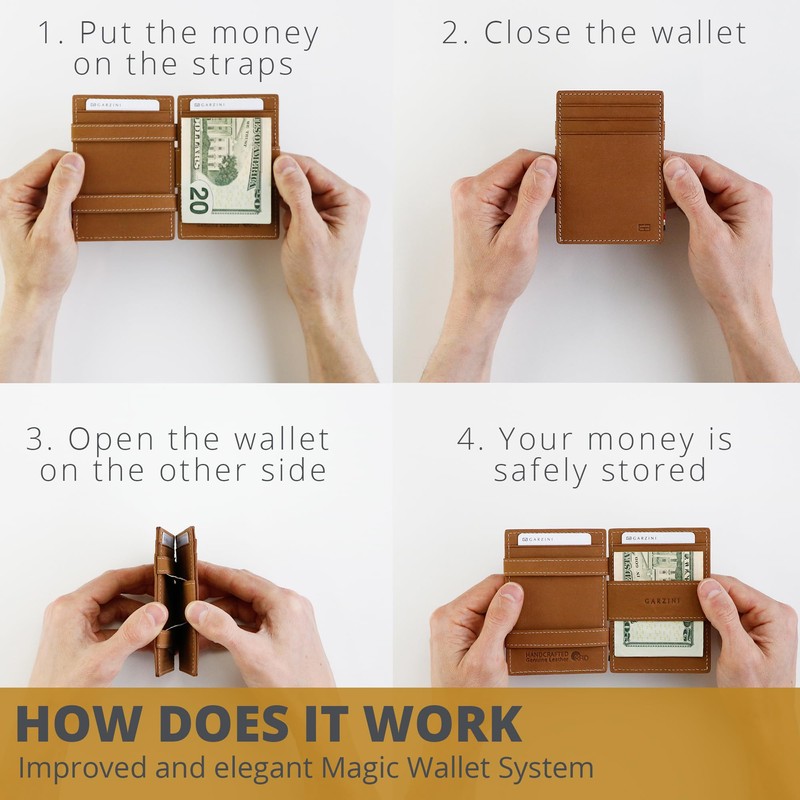 GARZINI Magic Wallet For Men, Minimalist Wallet with RFID card