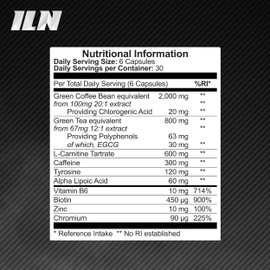 Iron Labs T5 Xtreme for Men and Women – Keto Diet Friendly – Plus Green Tea Extract, L Carnitine and Caffeine – High in Chromium for Macronutrient Metabolism – 180 Vegetarian Capsules