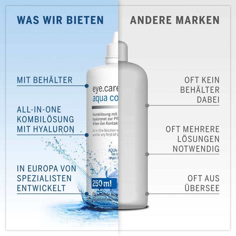 Eye.care Kontaktlinsen Flüssigkeit - mit Hyaluron - Premium 250ml Pflegemittel