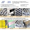 Carbide Reversible Plates, Rotary Indexable Insert, Pack of 10 DCMT070204