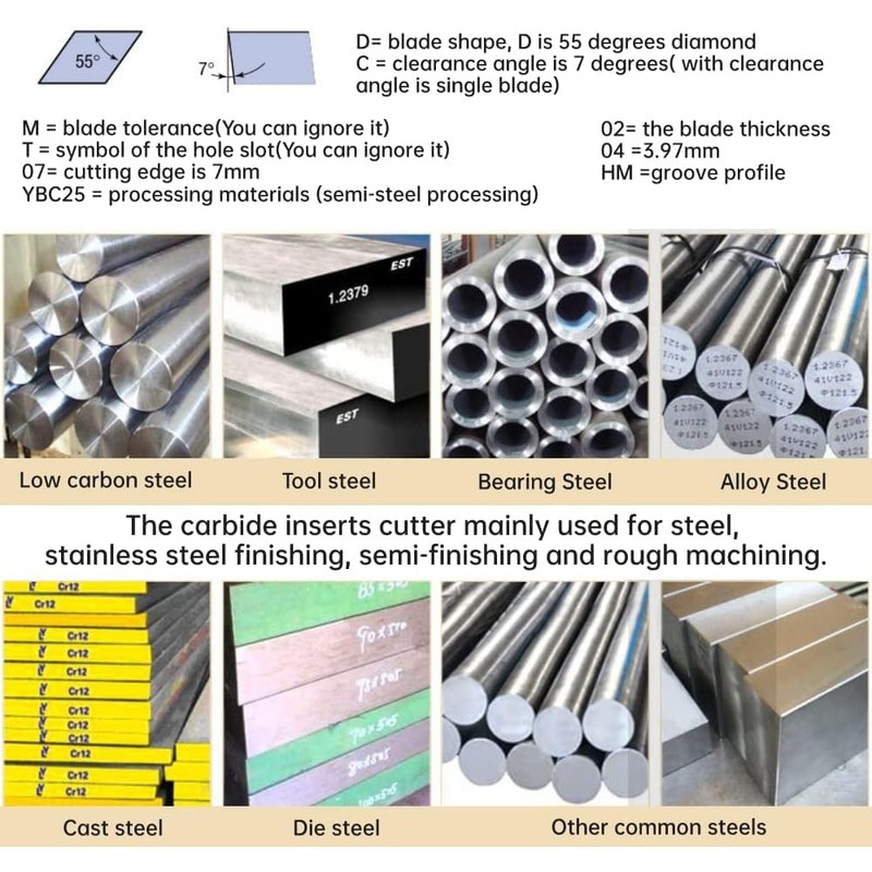 Carbide Reversible Plates, Rotary Indexable Insert, Pack of 10 DCMT070204