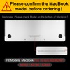 Yebiseven Case for M3 MacBook Pro 16 inch 2023 2021