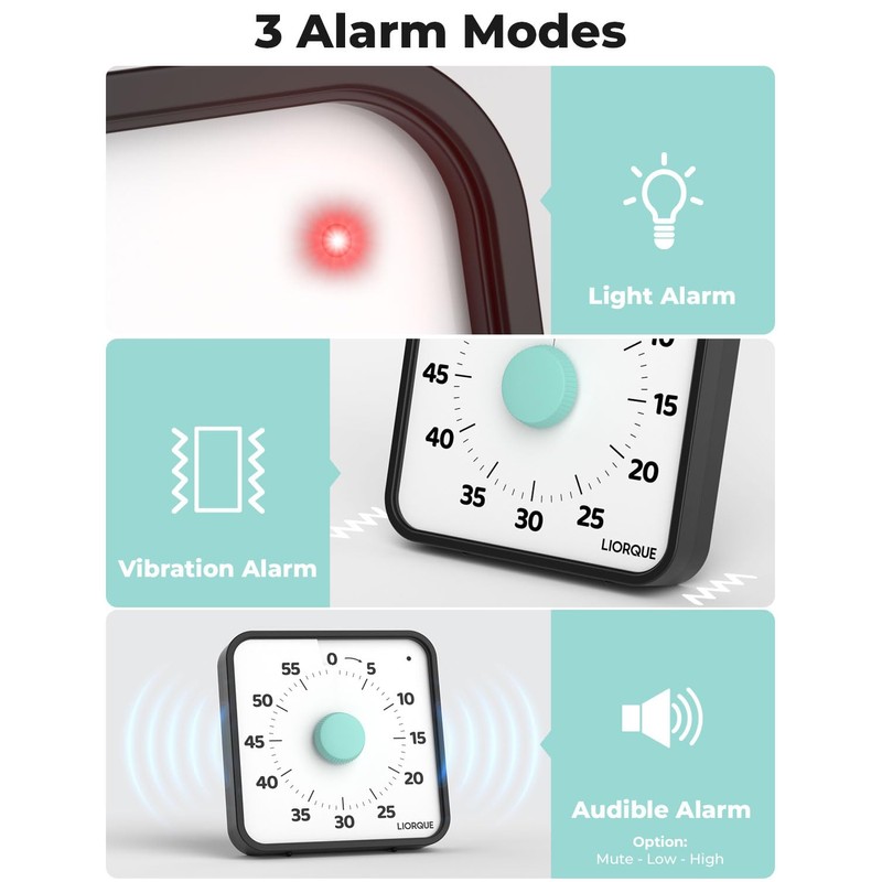 LIORQUE 19cm Visaul Timer Large Timer for Classroom, 60 Minute