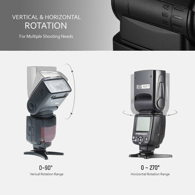 Speedlite Flash with LCD Display Compatible with Nikon D6