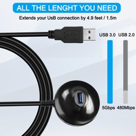 HATMINI 4.9FT USB 3.0 Extension Cable with Pedestal,5Gbps USB 3.0 Type-A Male to Female Extension Stand for USB WiFi Adapter,USB Flash Drive,Card Reader,Keyboard,Mouse Etc
