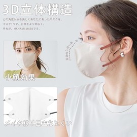[シシベラスポーツ] 『2026改良モデル』 マスク 立体 不織布 56枚 3D バイカラー 立体マスク 花粉対策 使い捨て 柔らかい 小さめ メンズ レディース