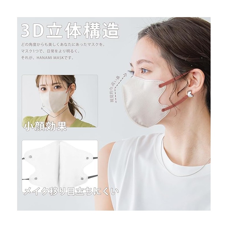 [シシベラスポーツ] 『2026改良モデル』 マスク 立体 不織布 56枚 3D バイカラー 立体マスク 花粉対策