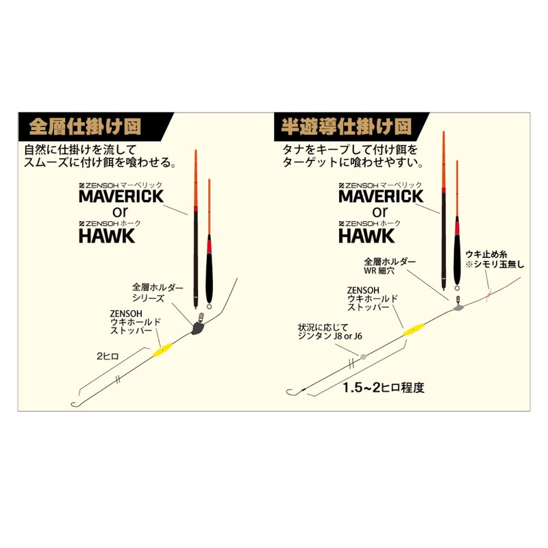 Kizakura ZENSOH Maverick 2B