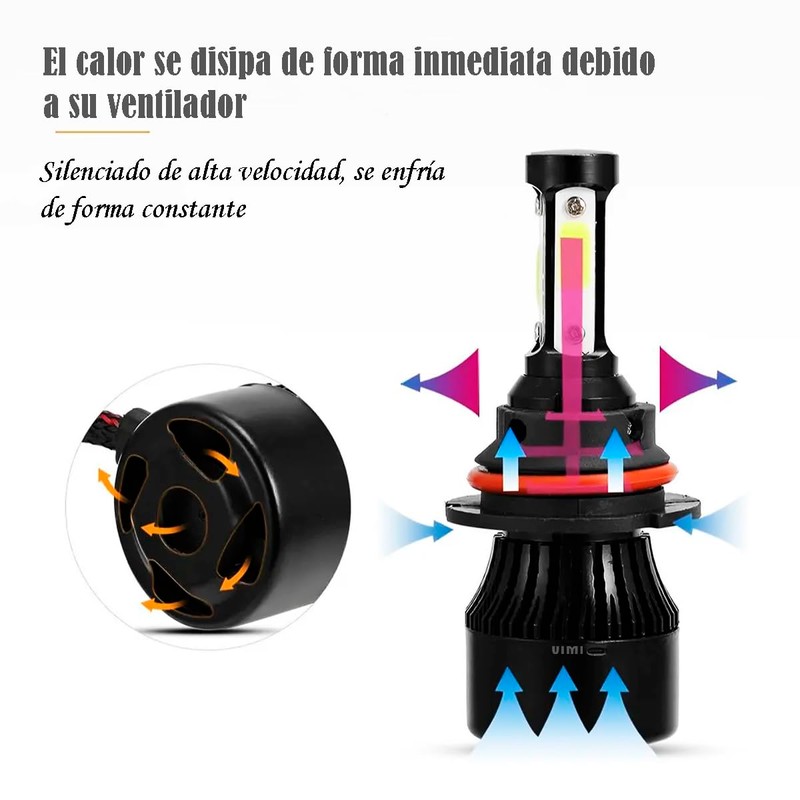 Kit 2 Focos Led Modelo 9007 Luz Blanca De 4
