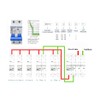 25A DC 2-Pole Circuit Breaker 500 V - Thermal Magnetic