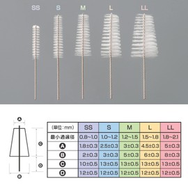 Interdental Brush (Spare Brush LL, 15 pieces)