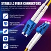 Threlaco 10 Pack Single Mode Fiber LC to LC, 0.5m/1.64
