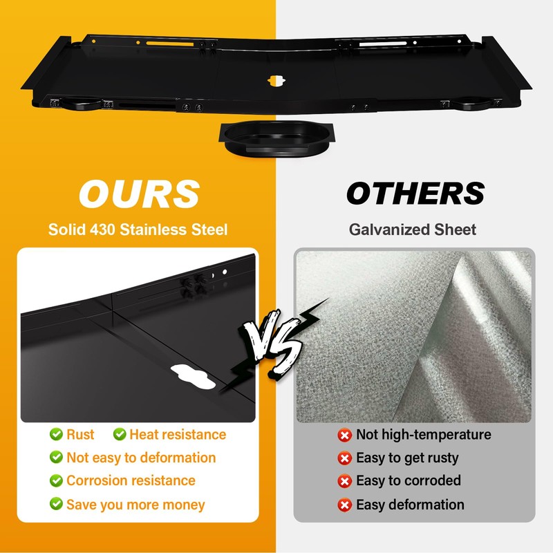 Replacement Grease Tray with Catch Pan for Dyna Glo Grill