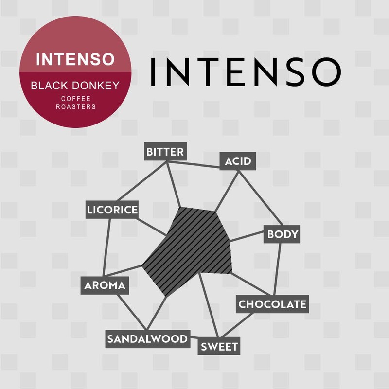 Black Donkey Coffee Roasters - 50 ESE Coffee Paper Pods