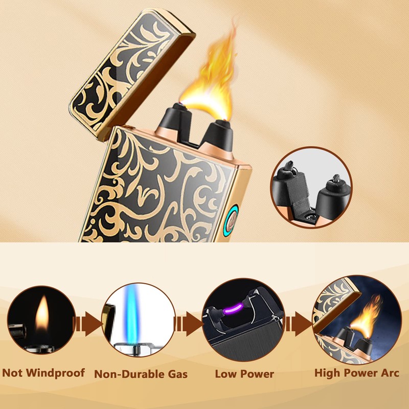 RSBYE Eagle Electric Lighter Plasma Lighters Arc Lighters USB Rechargeable