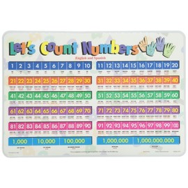 Painless Learning Let's Count Numbers Placemat, 12 x 17 1/2 inches