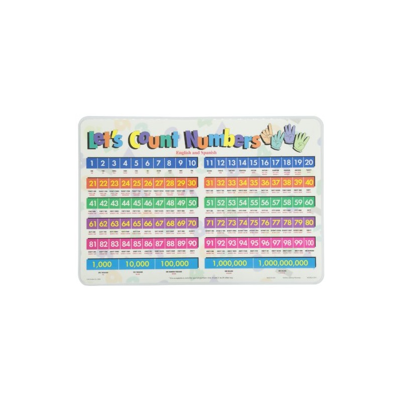 Painless Learning Let's Count Numbers Placemat, 12 x 17 1/2