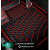 RizLiner Kia Sorento 2011-2013 Floor Mats 3D Custom Fit Compatible