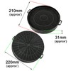 SPARES2GO Carbon Charcoal Filter for Bosch Cooker Hoods/Kitchen Vents (Pack