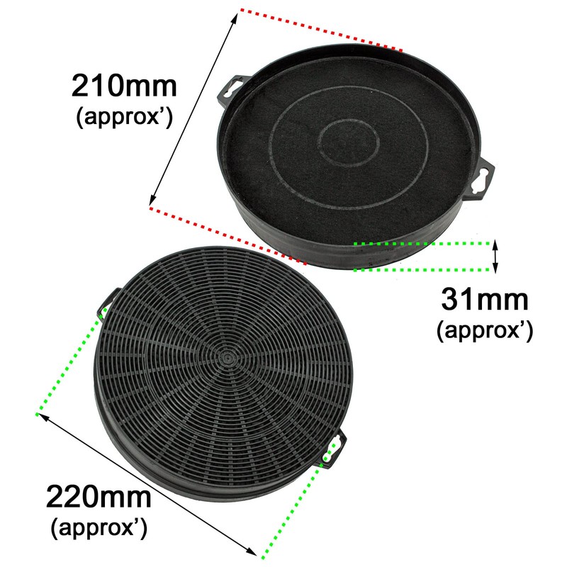 SPARES2GO Carbon Charcoal Filter for Bosch Cooker Hoods/Kitchen Vents (Pack