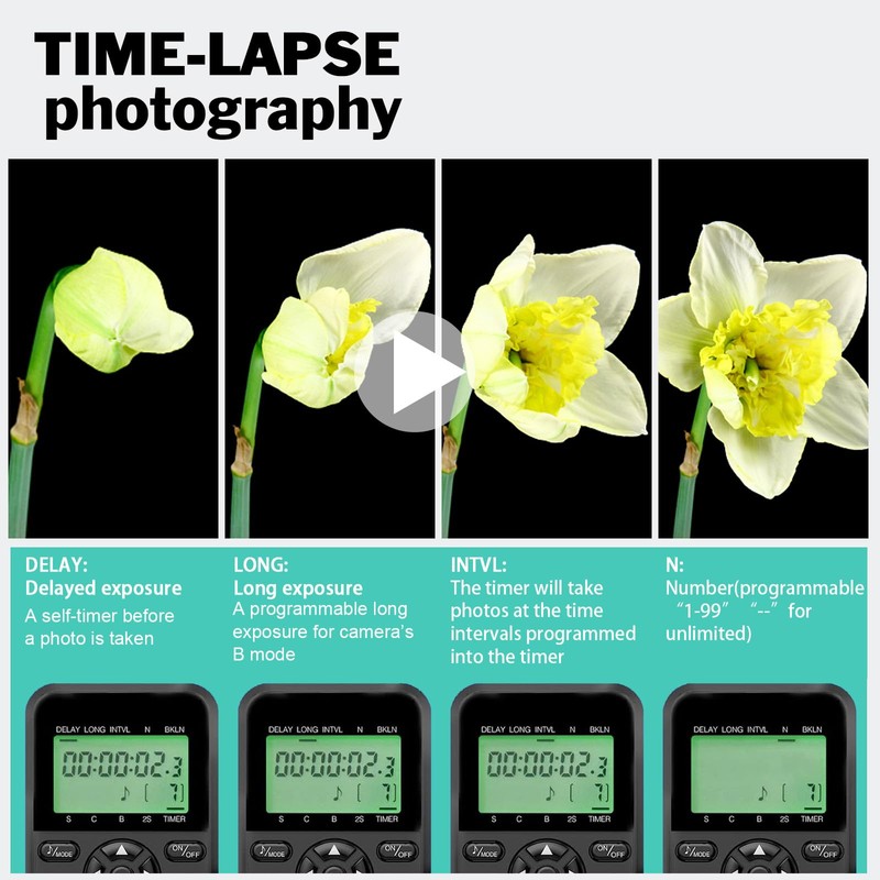 Aodelan Wireless Timer Remote Shutter Release for Nikon Z9, Z6,