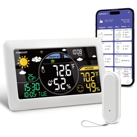 Weather Station with Outdoor Sensor, Colour Display with Large Numbers of Indoor and Outdoor Temperature, Real Time Weather Forecast, Air Pressure Display, Mobile App Control