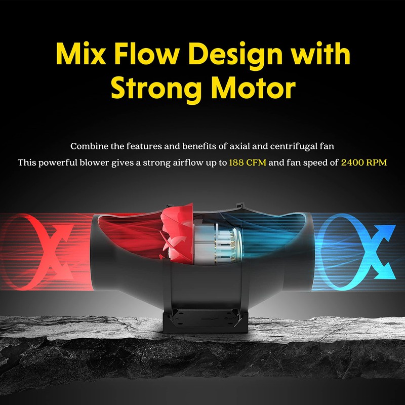 iPower 4 Inch 200 CFM Exhaust Inline Duct Fan with