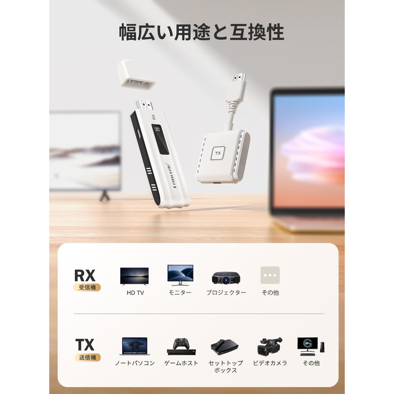 Lemorele Wireless HDMI Transmitter and Receiver Set, Small, Extended Mode,