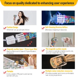 Mini Travel Blow Dryer, Portable Hair Dryer, High-Speed Ionic Hair Dryer for 5X Fast Drying, Small Low Noise Thermo-Control Hair Dryers with HD Digital Display & Magnetic Nozzle, for Home Women Man