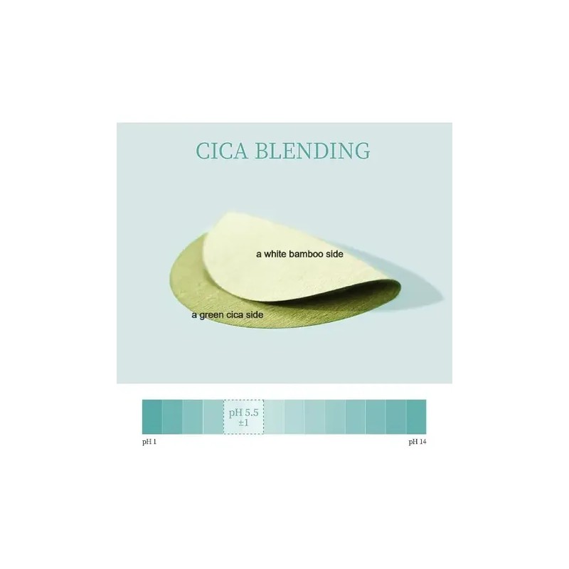 Numbuzin 1 Centella Green Toner Pad 70 Pz D/n Piel