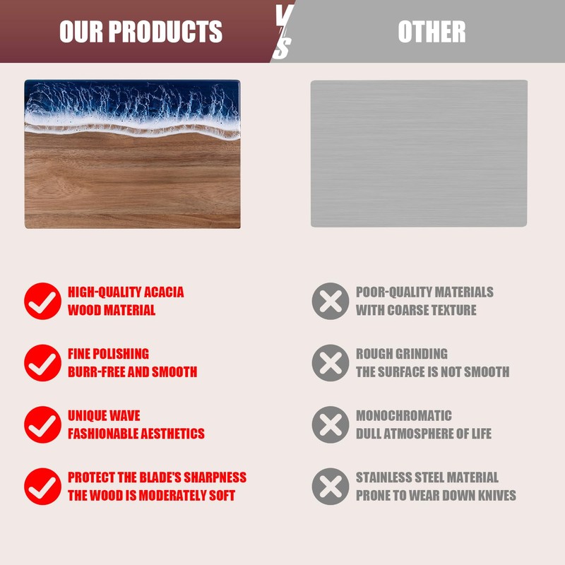 gzcmxh Resin Cutting Board, Handmade Charcuterie Board with Wave Pattern