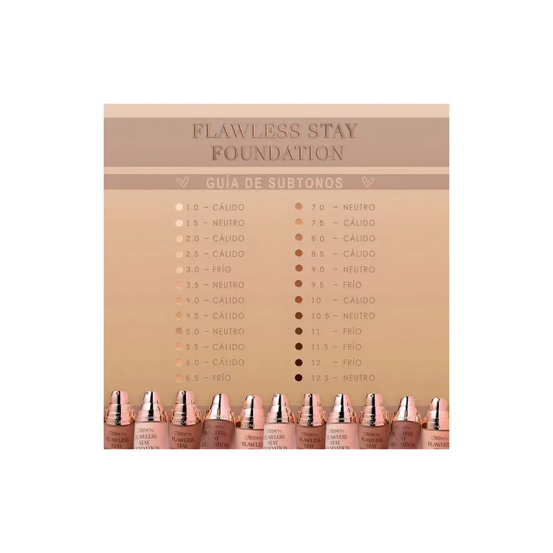 Base de maquillaje líquida Beauty Creations Flawless Stay Foundation Flawless
