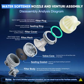 Water Softener Nozzle and Venturi Assembly Replacement for GE, Kenmore, Whirlpool Water Softener Nozzle Systems | Compatible with OE# 7187065, 7214969, 7165704 | Easy Install, High Performance
