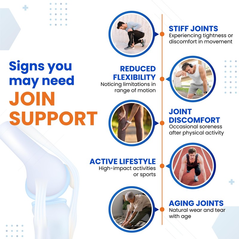 VITAL HERBAL Liposomal Glucosamine with Chondroitin, MSM- Maximum Potency- Support