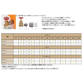 Home Laurie Tank Suiko Home Laurie Tank Option Joint 25A