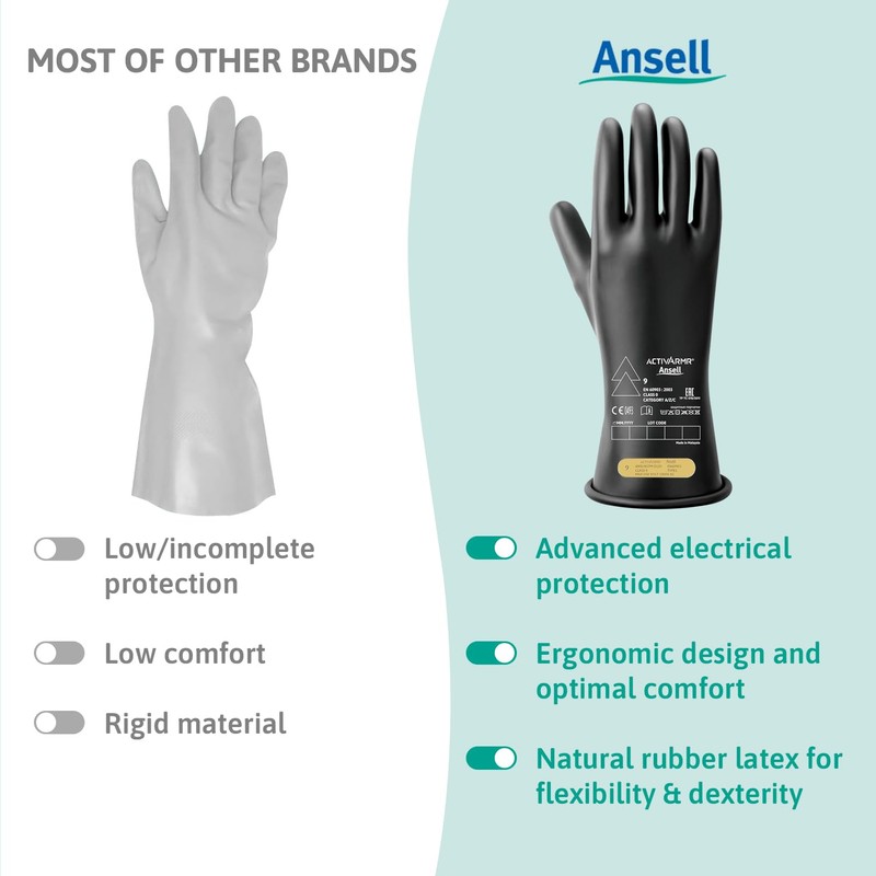 Ansell ActivArmr Electrician Work Gloves, Electrical Protection Class 00 (500V),