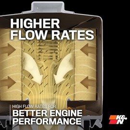 K&N HP-1008 filtro de aceite Coche