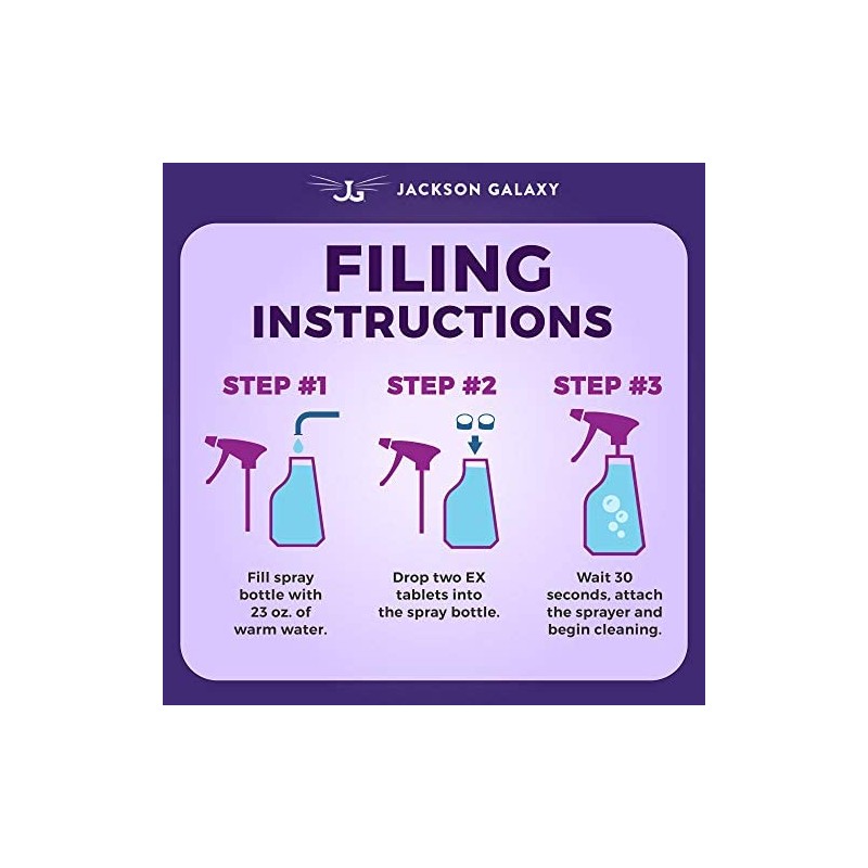 Jackson Galaxy: EX Stain & Odor Eliminator - Pet Urine