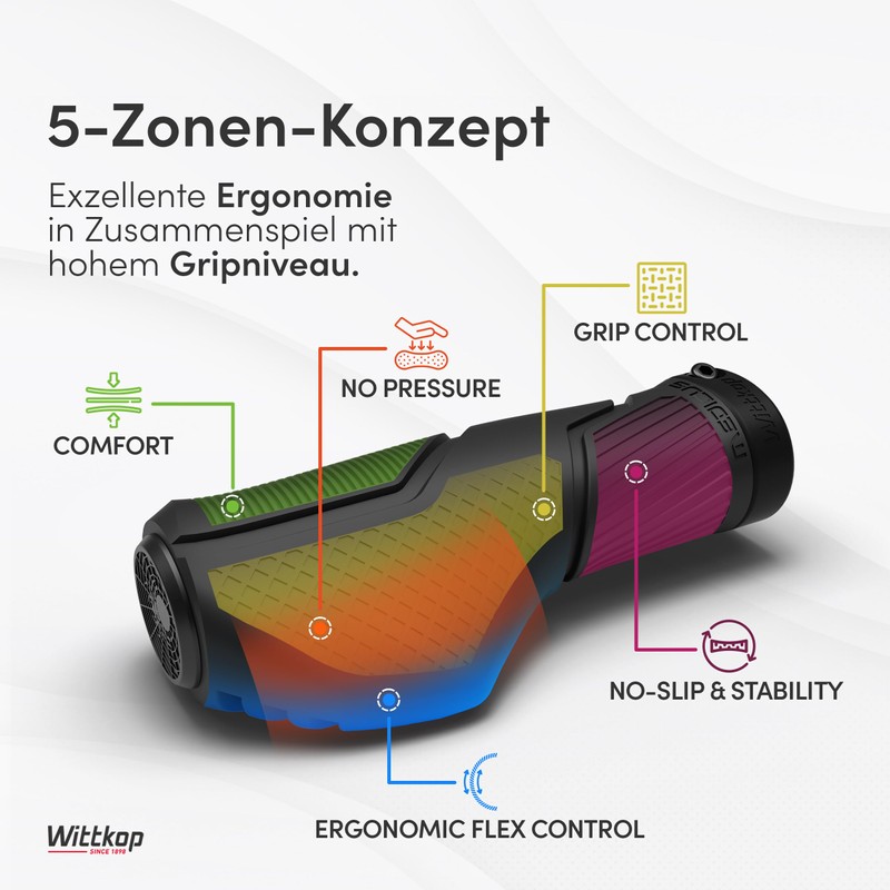 Wittkop Bicycle Grips with Innovative Multi-Zone Design, Made in Germany,