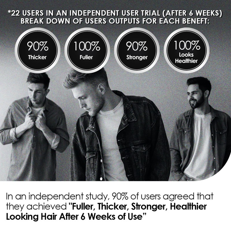 ThickTails Men's Root Stimulating Leave-In Serum, 100ml: Combat Hair Breakage,