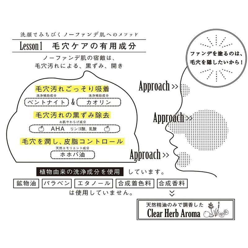 No Fan De Soap, 2.8 oz (80 g) x 2