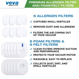 6 Foam, 6 Felt Filter Replacements for Shark Rocket Vacuums Models HV292, 300, 301, 302, 303, 305, 310; UV450 & Parts XFFV300 by VEVA